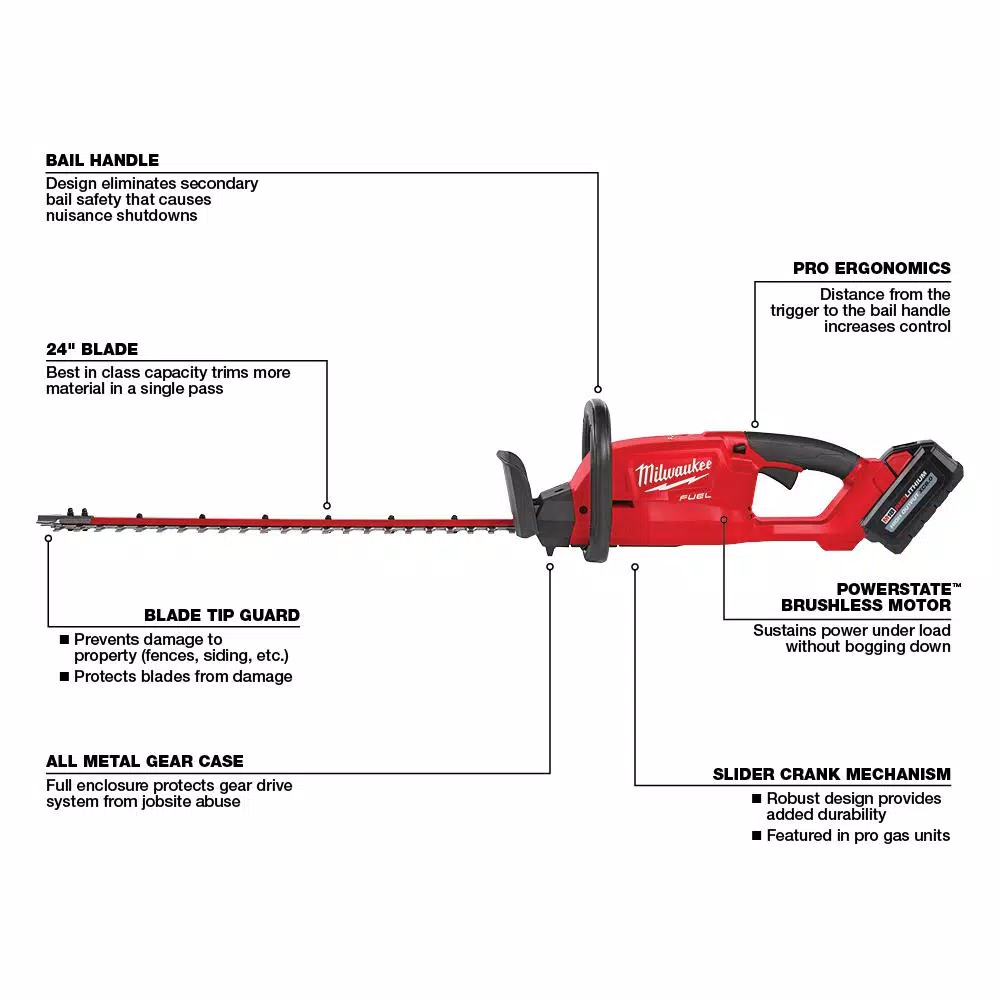 Trimmers Milwaukee M18 FUEL 24 In. 18-Volt Lithium-Ion Brushless Cordless Hedge Trimmer Kit With 8.0 Ah Battery And Rapid Charger 3 Trimmers Milwaukee M18 FUEL 24 In. 18-Volt Lithium-Ion Brushless Cordless Hedge Trimmer Kit With 8.0 Ah Battery And Rapid Charger - Image 3