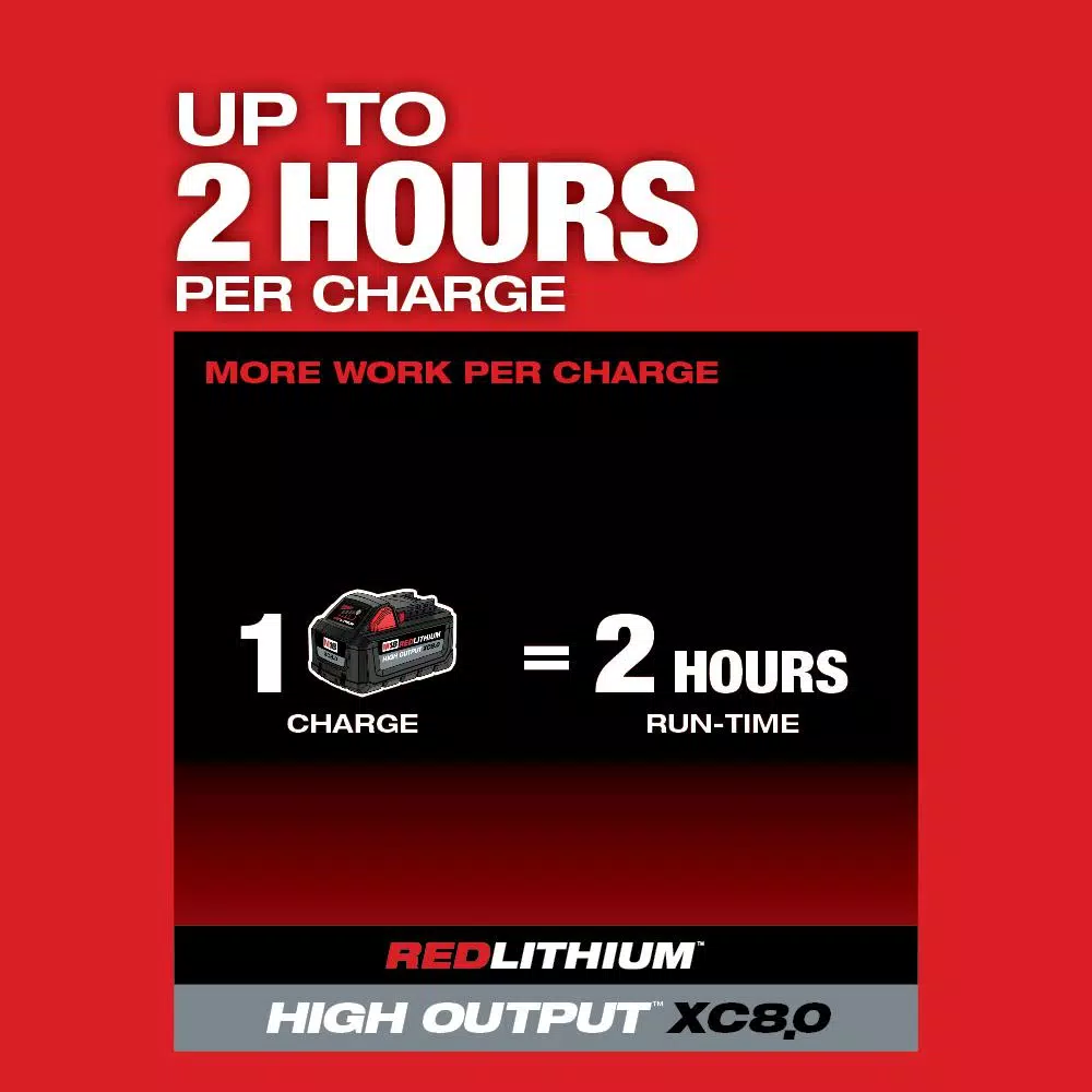 Trimmers Milwaukee M18 FUEL 24 In. 18-Volt Lithium-Ion Brushless Cordless Hedge Trimmer Kit With 8.0 Ah Battery And Rapid Charger 7 Trimmers Milwaukee M18 FUEL 24 In. 18-Volt Lithium-Ion Brushless Cordless Hedge Trimmer Kit With 8.0 Ah Battery And Rapid Charger - Image 7