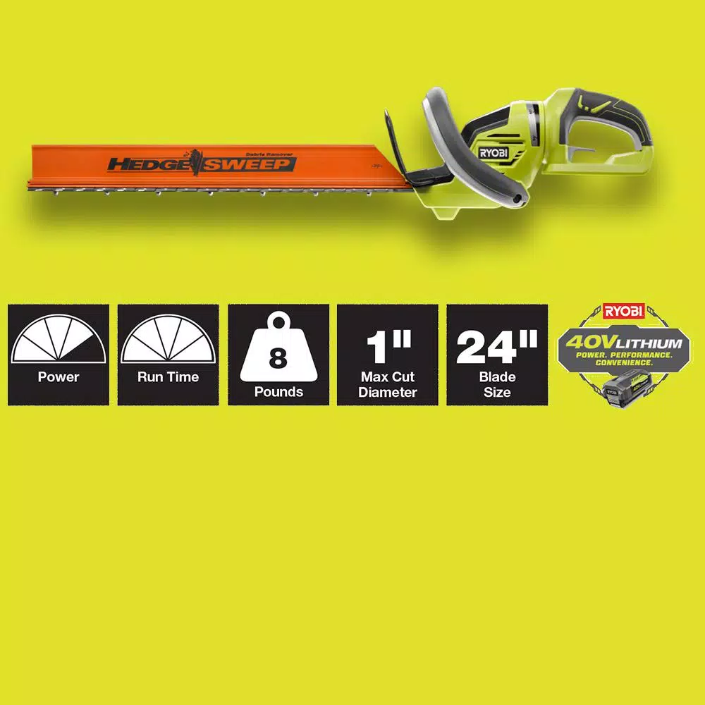 Leaf Blowers RYOBI 110 MPH 525 CFM 40-Volt Li-Ion Cordless Jet Fan Leaf Blower And 24 In Hedge Trimmer 4.0 Ah Battery And Charger Included 9 Leaf Blowers RYOBI 110 MPH 525 CFM 40-Volt Li-Ion Cordless Jet Fan Leaf Blower And 24 In Hedge Trimmer 4.0 Ah Battery And Charger Included - Image 9