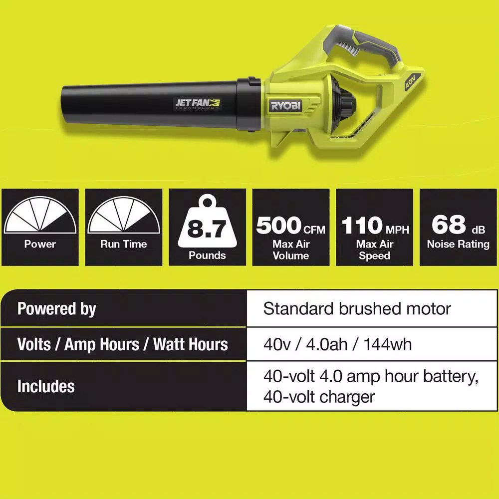 Leaf Blowers RYOBI Reconditioned 110 MPH 500 CFM 40-Volt Lithium-Ion Cordless Variable-Speed Jet Fan Leaf Blower, 4.0Ah Battery And Charger 8 Leaf Blowers RYOBI Reconditioned 110 MPH 500 CFM 40-Volt Lithium-Ion Cordless Variable-Speed Jet Fan Leaf Blower, 4.0Ah Battery And Charger - Image 8