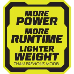 Leaf Blowers RYOBI Reconditioned 110 MPH 500 CFM 40-Volt Lithium-Ion Cordless Variable-Speed Jet Fan Leaf Blower, 4.0Ah Battery And Charger 15 Leaf Blowers RYOBI Reconditioned 110 MPH 500 CFM 40-Volt Lithium-Ion Cordless Variable-Speed Jet Fan Leaf Blower, 4.0Ah Battery And Charger -ECHO SALES STORE ryobi cordless leaf blowers zrry40460 fa 1000