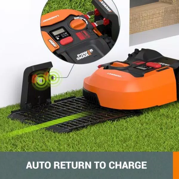 Lawn Mowers Worx Power Share 20-Volt 9 In. Robotic Landroid Mower, Brushless Wheel Motors, Wifi Plus Phone App With GPS Module Included - Image 11